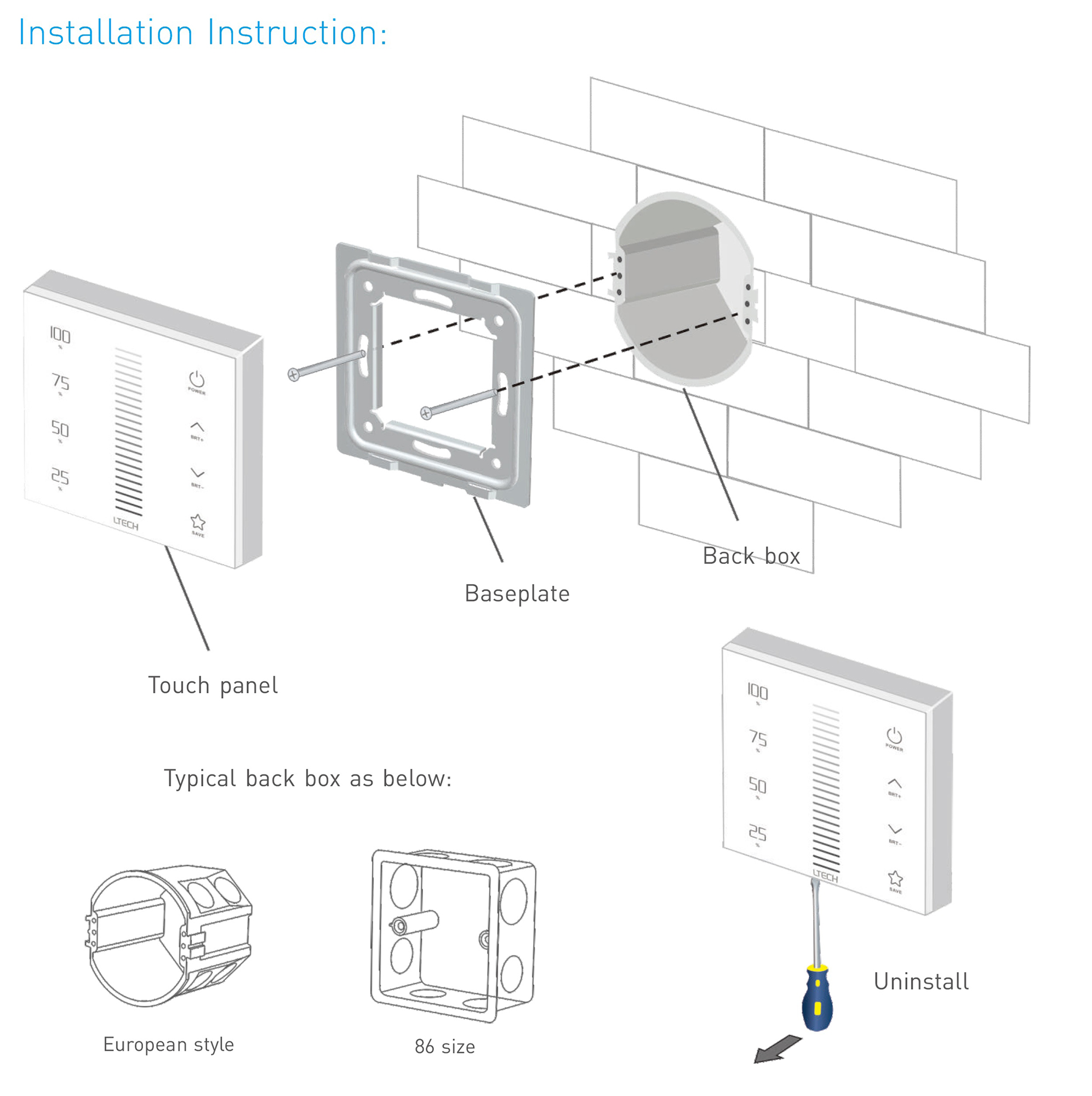 RF 2.4GHz, DMX512 Dimming Capacitive Touch Panel, 100-240Vac input, sync/Zone control function,IP44. EX1S  LTECH Touch Panel